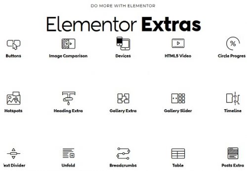 Elementor Extras – Do more with Elementor