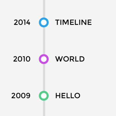 Themify – Builder Timeline
