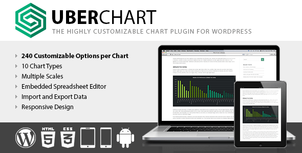 UberChart – WordPress Chart Plugin